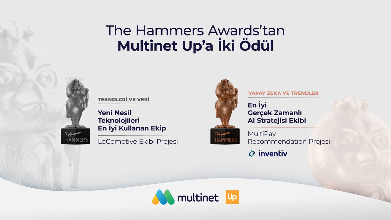 Multinet Up, The Hammers Awards 2026'de İki Ödül Kazandı