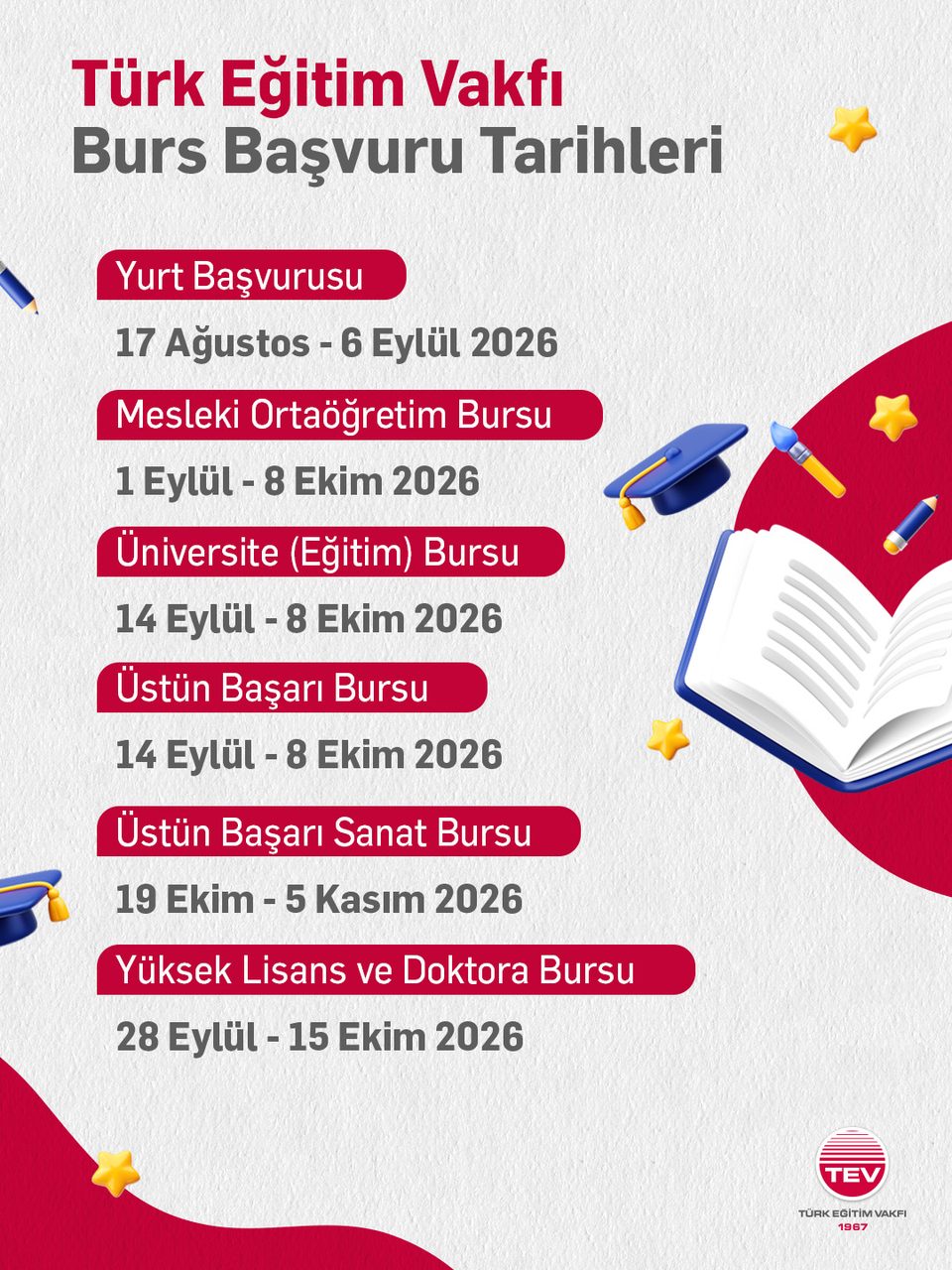 TEV, 2026-2027 Burs Tutarlarını ve Başvuru Takvimini Açıkladı