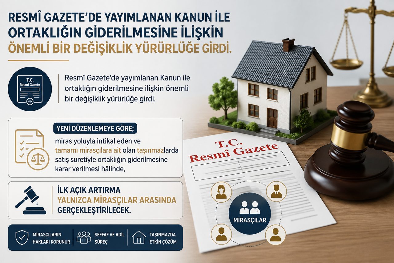 Miras Kalan Evlerde İlk İhale Artık Sadece Mirasçılar Arasında Yapılacak