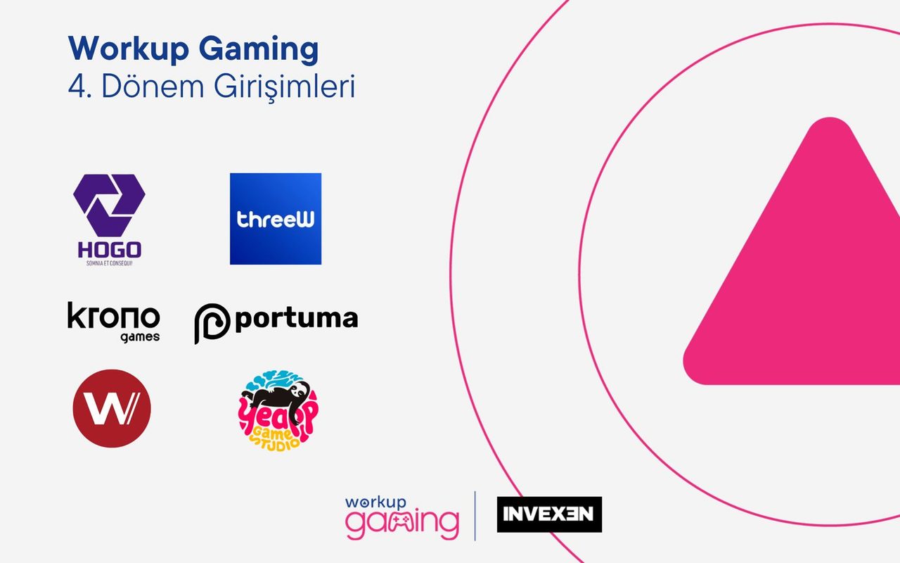 Workup Gaming'in 4. Dönemi 6 Yeni Girişimle Başladı