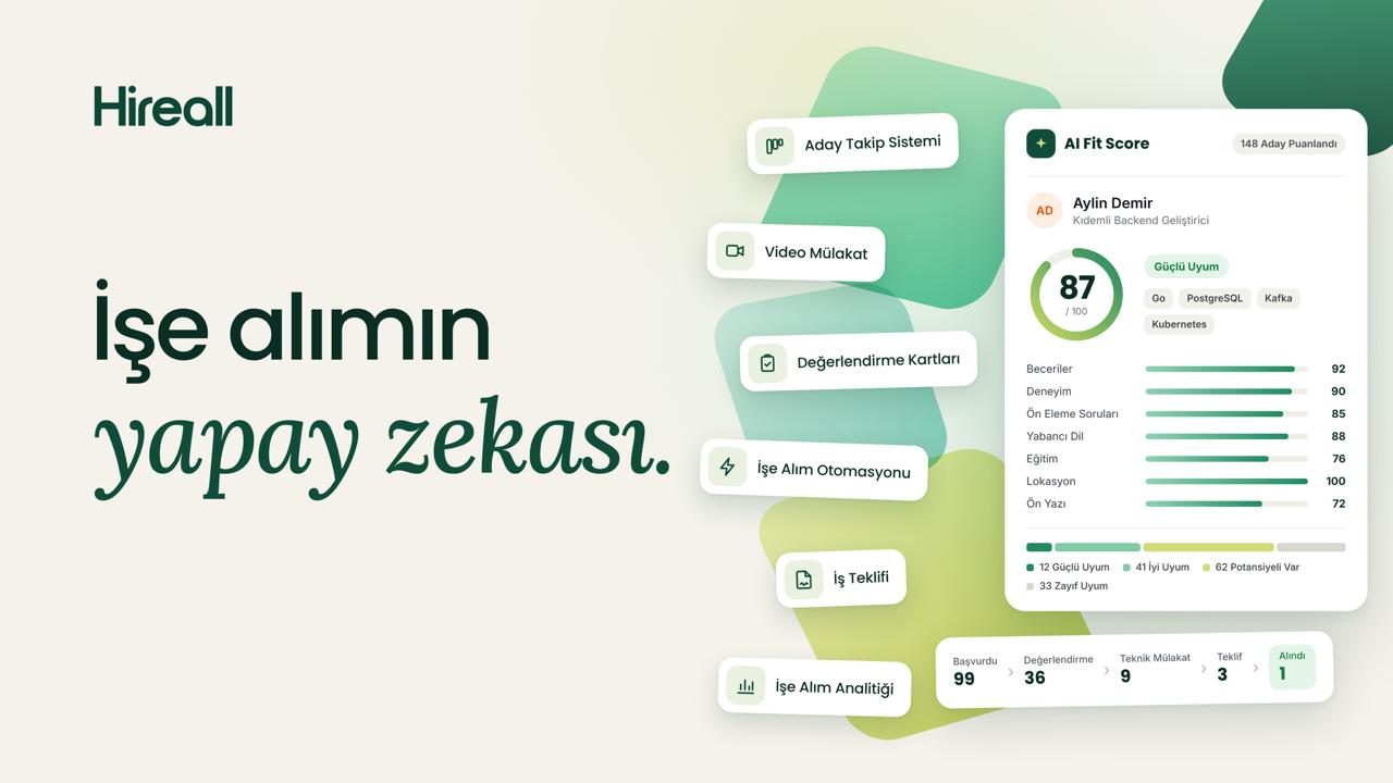 Yapay Zeka Destekli İşe Alım Platformu Hireall Hizmete Başladı